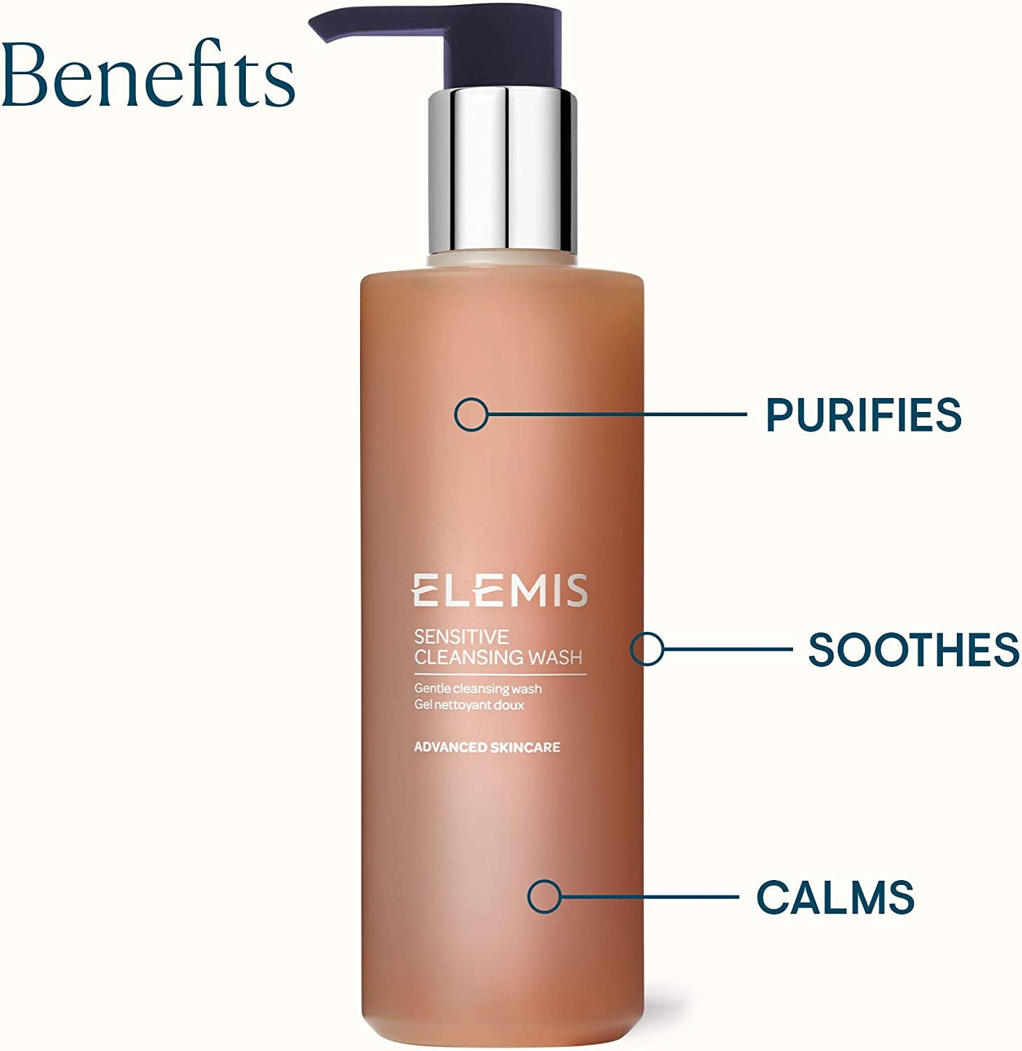 Dynamic Resurfacing, Sensitive & Superfood Facial Washes – Cleanse, Smooth & Nourish Skin with Targeted 200Ml Skincare for All Skin Types