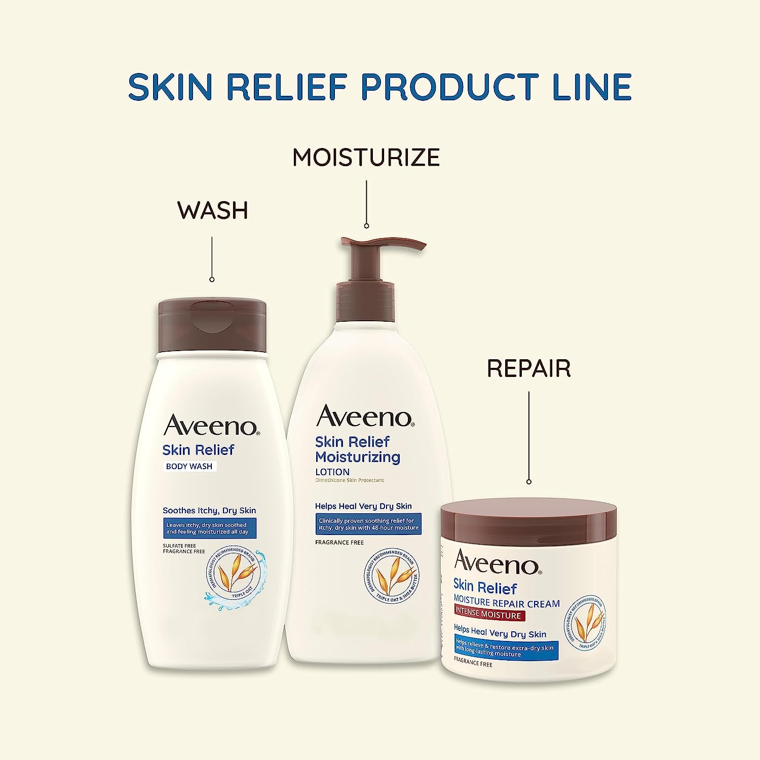 Active Naturals Skin Relief Moisturizing Lotion, Fragrance Free - 18 Oz